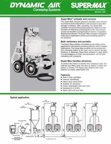 SUPER-MAX Vacuum/Pressure Unloader Series 120