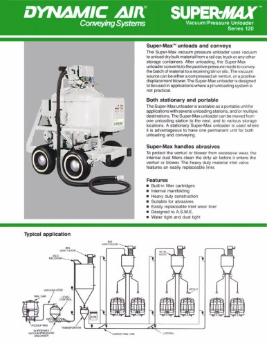 vacuum cleaner for bulk collection 