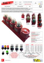 STATUS LIGHT EVG..L LED Exd IIC ALUMINIUM