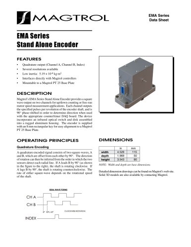 EMA Series Stand Alone Encoder