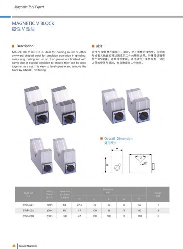 Magnetic V Block |Souwest