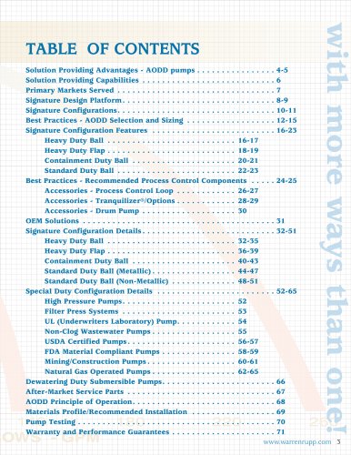 Sandpiper Brochure
