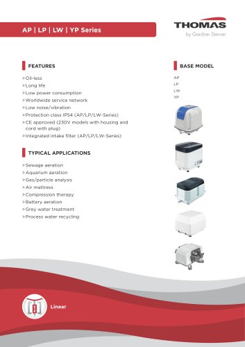 Linear Diaphragm Pumps