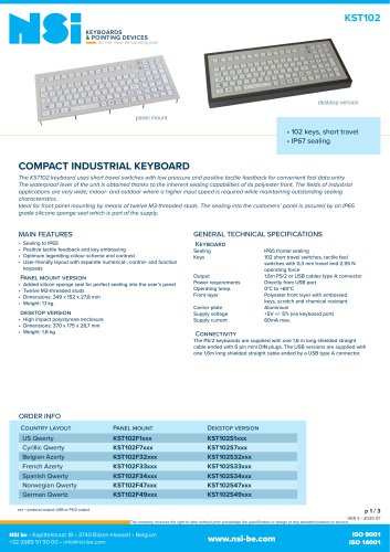 Compact industrial desktop keyboard