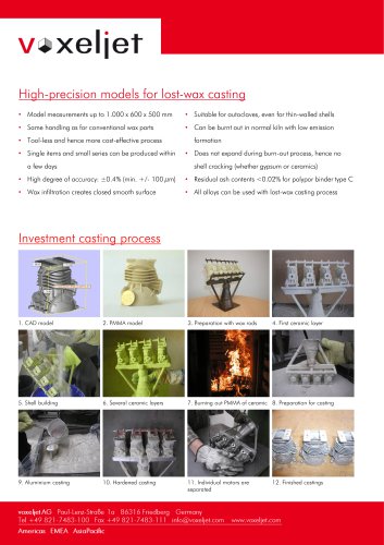 Investment casting