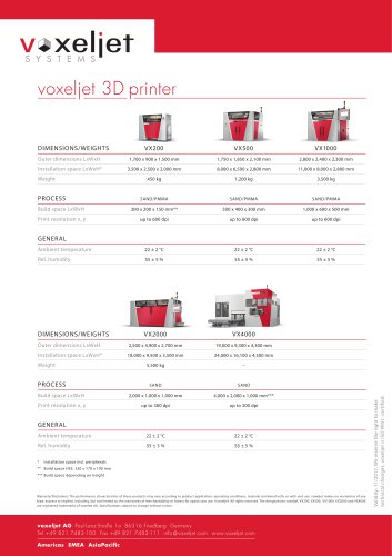 technical-data-3d-printer