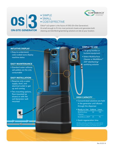 os3