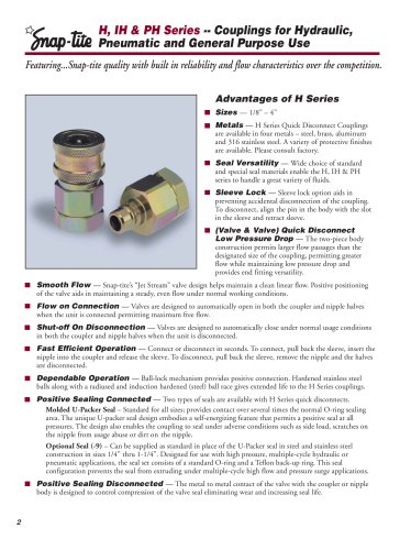 H Series Poppet Style Quick Disconnect Coupling