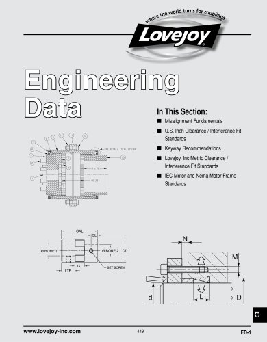 Engineering Data