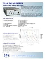 603 Power Amplifier/Piezo Driver