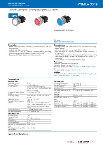 MSM LA CS 19