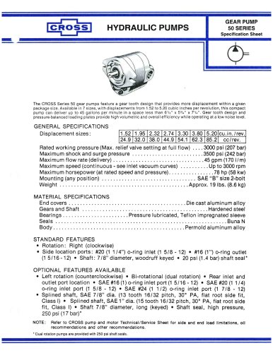 CROSS 50 Series Pumps