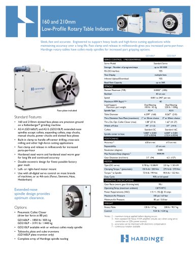 GD160LP Low-profile Indexer