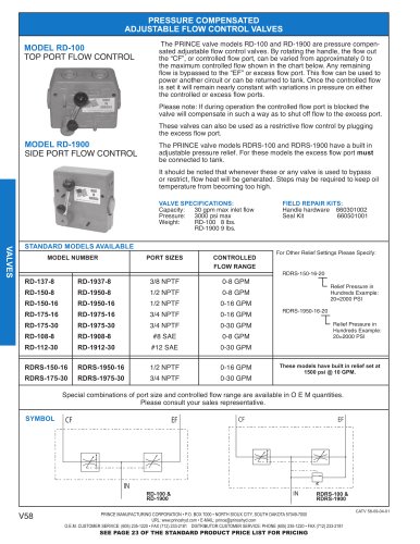 Model RD-100 Adjustable Flow Control Valve