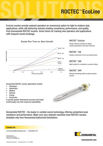 ROCTEC ecoline