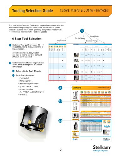 Tool Selection