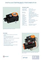 Technical Datasheet Digital Positioner Unit EBRO