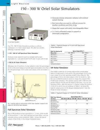 150 - 300 W Solar Simulators  