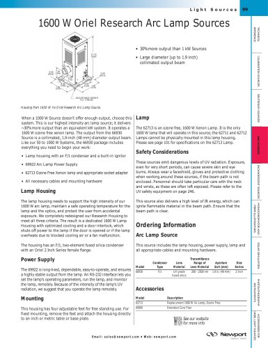 1600 W Research Arc Lamp Sources  