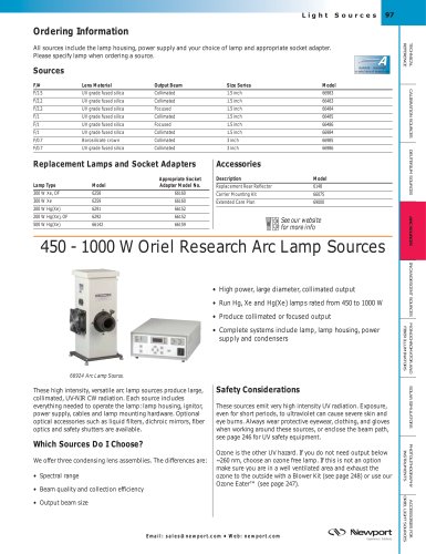 450 - 1000 W Research Arc Lamp Sources  