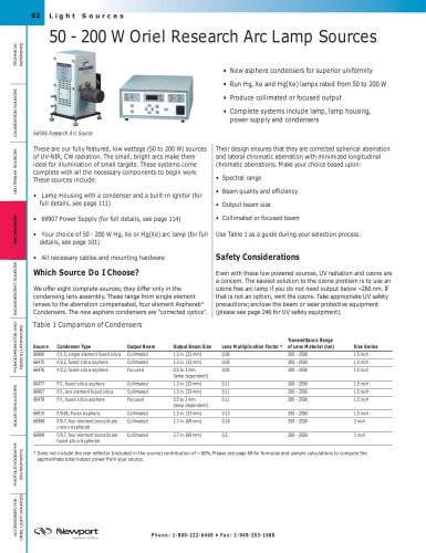 50 - 200 W Research Arc Lamp Sources  