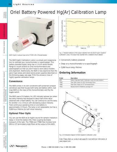 Battery Powered Hg(Ar) Calibration Lamp