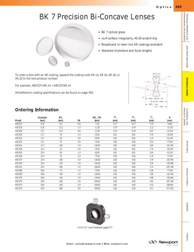 BK 7 Precision Bi-Concave Lenses  