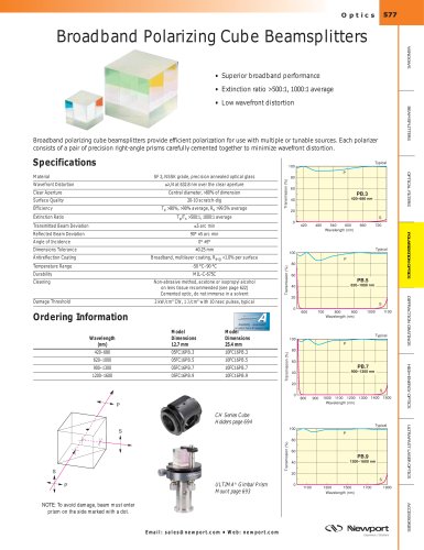 Broadband Polarizing Cube Beamsplitters  