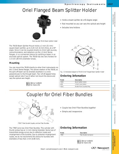 Coupler for Oriel Fiber Bundles