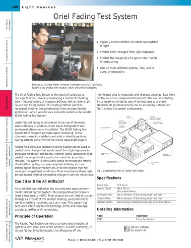 Fading Test System  