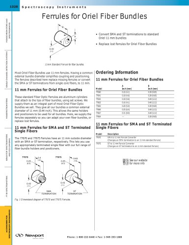 Ferrules for Oriel Fiber Bundles