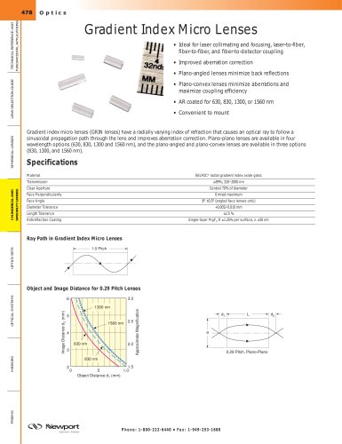 Gradient Index Micro Lenses  