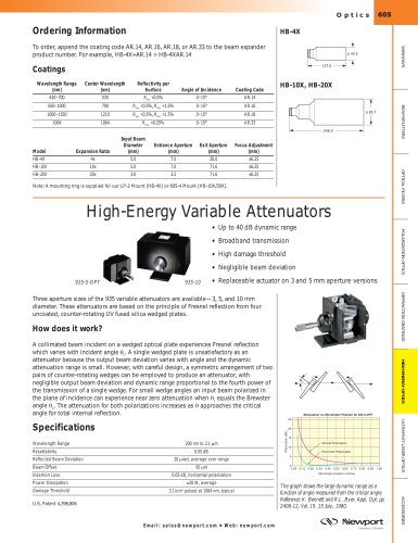 High-Energy Variable Attenuators  