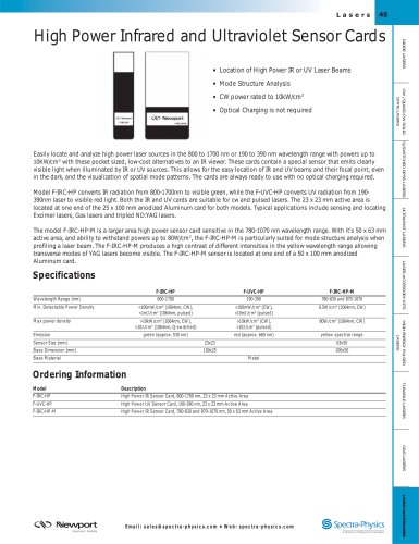  High Power Infrared and Ultraviolet Sensor Cards