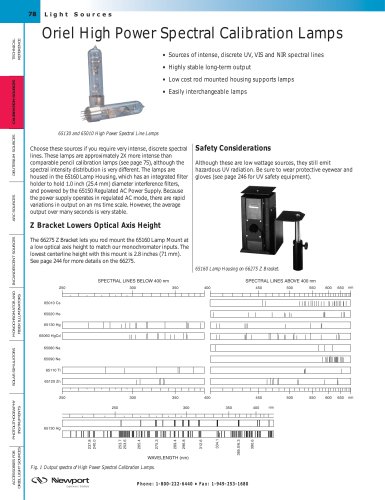 High Power Spectral Calibration Lamps  