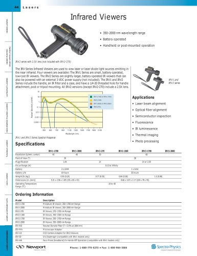 Infrared IR Viewer