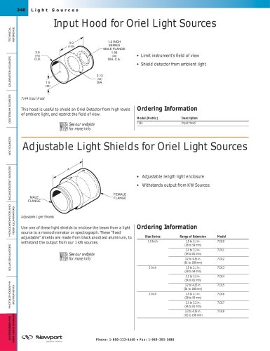 Input Hood for Light Sources  