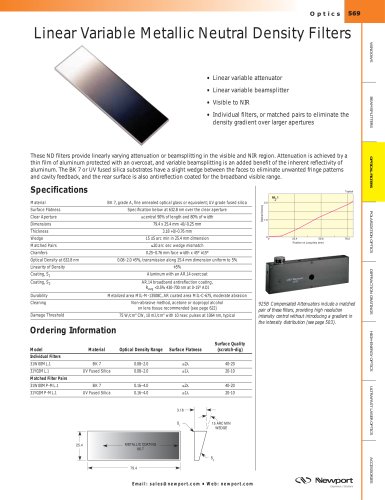 Linear Variable Metallic Neutral Density Filters  