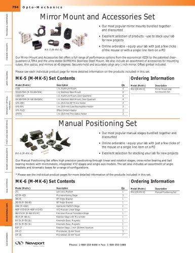 Mirror Mount and Accessories Set, Manual Positioning Set