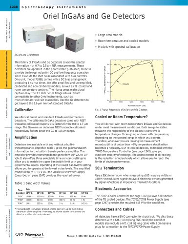 Oriel InGaAs and Ge Detectors  