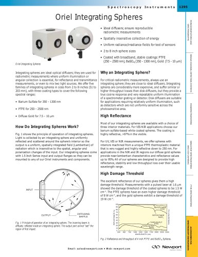 Oriel Integrating Spheres  