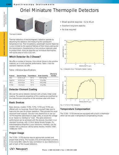 Oriel Miniature Thermopile Detectors  