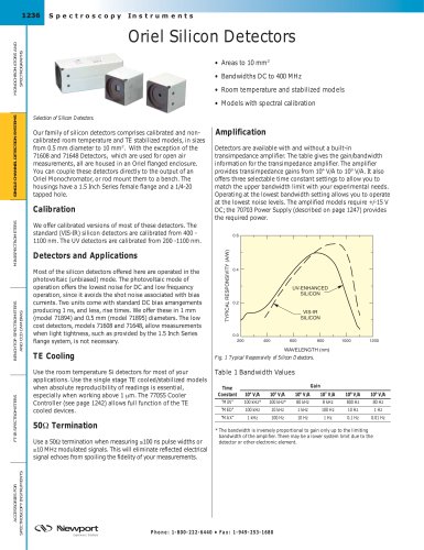 Oriel Silicon Detectors  