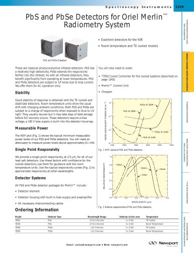 PbS and PbSe Detectors for Oriel Merlin™ Radiometry System  