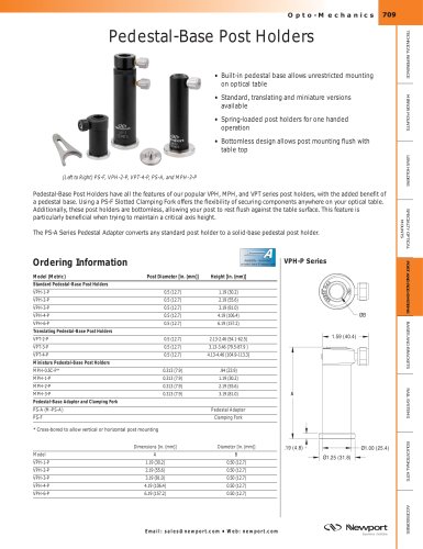 Pedestal-Base Post Holders  