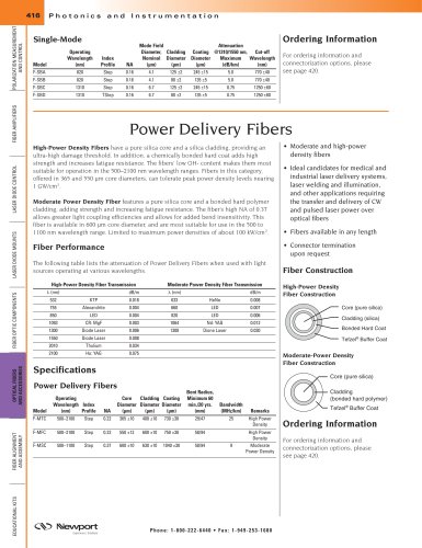 Power Delivery Fibers