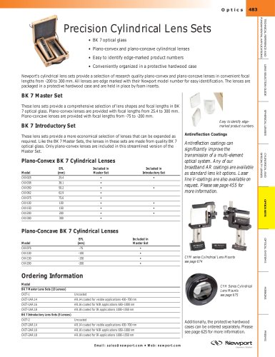 Precision Cylindrical Lens Sets  