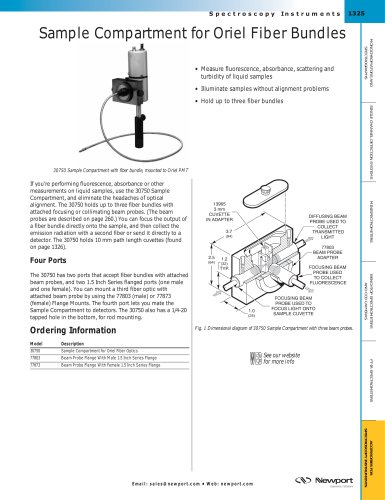 Sample Compartment for Oriel Fiber Bundles  