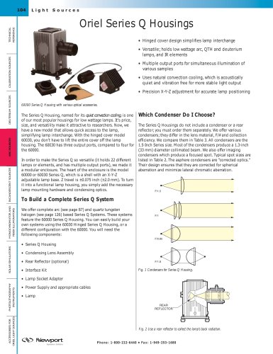 Series Q Lamp Housings  