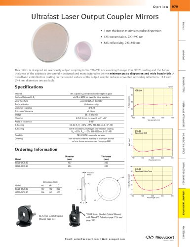 Ultrafast Laser Output Coupler Mirrors  